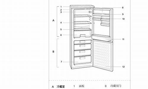 西门子冰箱的使用说明-西门子冰箱使用说明书怎样调温控