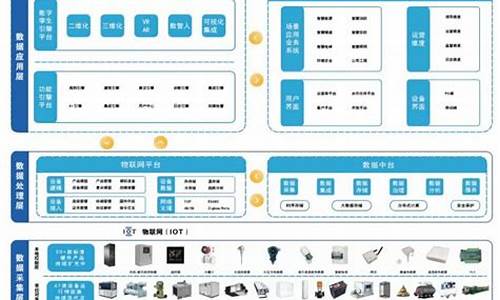 hikom中央空调维修-中央空调维修网