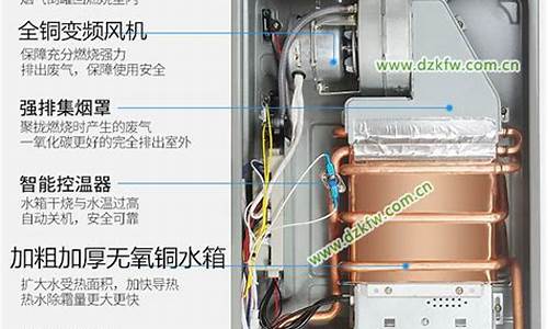 燃气热水器原理图和工作原理视频-燃气热水器原理与维修