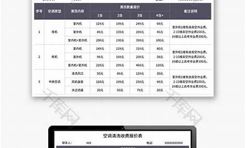 空调维修价格表格式-空调维修收费表格模板