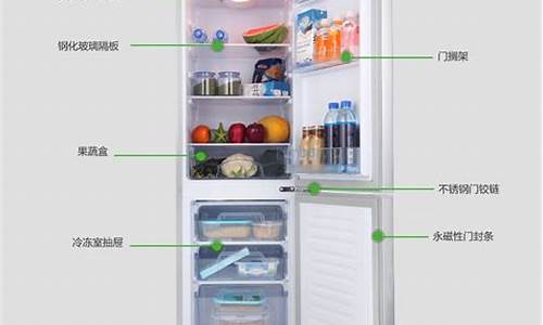 冰箱冷冻室不制冷冷藏正常-冰箱冷冻室不冷冷藏室正常