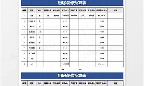 厨房电器维修预算明细表-厨房电器维修预算