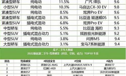 2022最值得购买的空调推荐-空调推荐性价比高2021