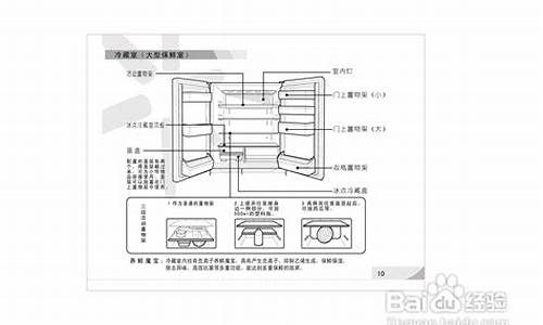 容声冰箱使用方法-容声冰箱初次使用步骤