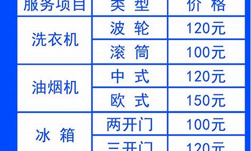 家电清洗收费价格标准-家电清洗收费价格表