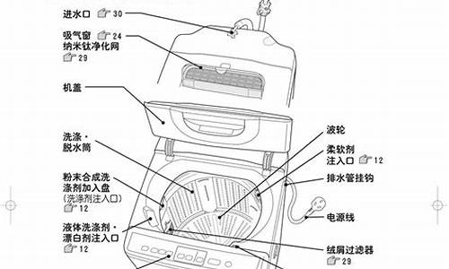 日立洗衣机使用说明书-日立洗衣机使用说明书图片