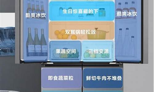 冰箱最好的品牌是什么-冰箱最好的是哪个品牌