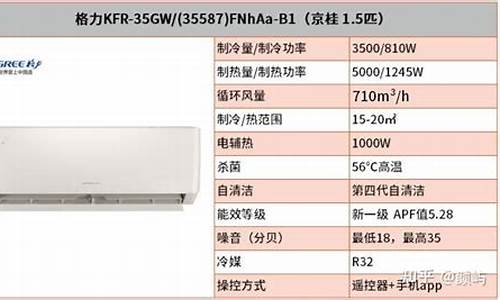 格力空调型号q力-格力空调型号Q力